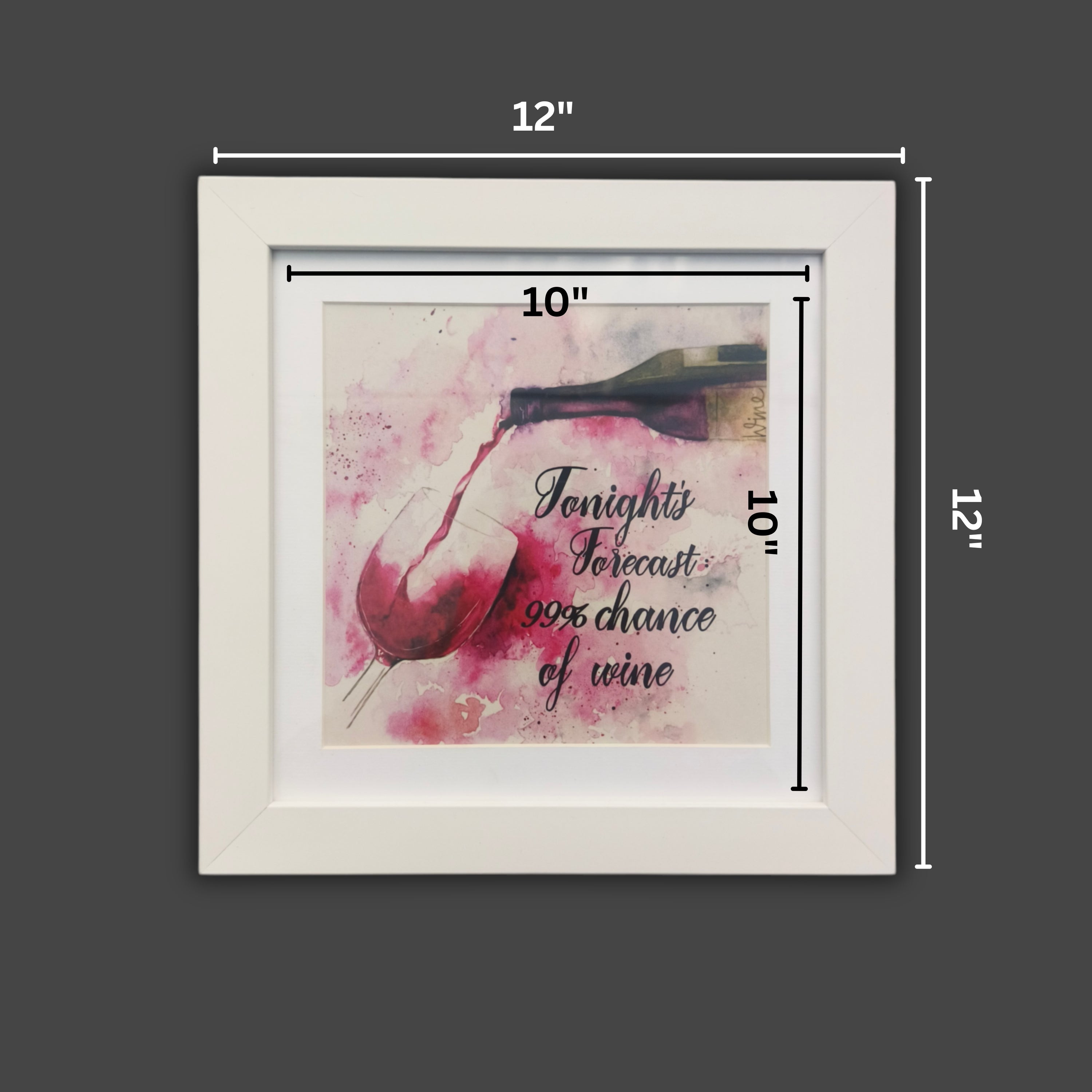 RED WINE FORECAST FRAME