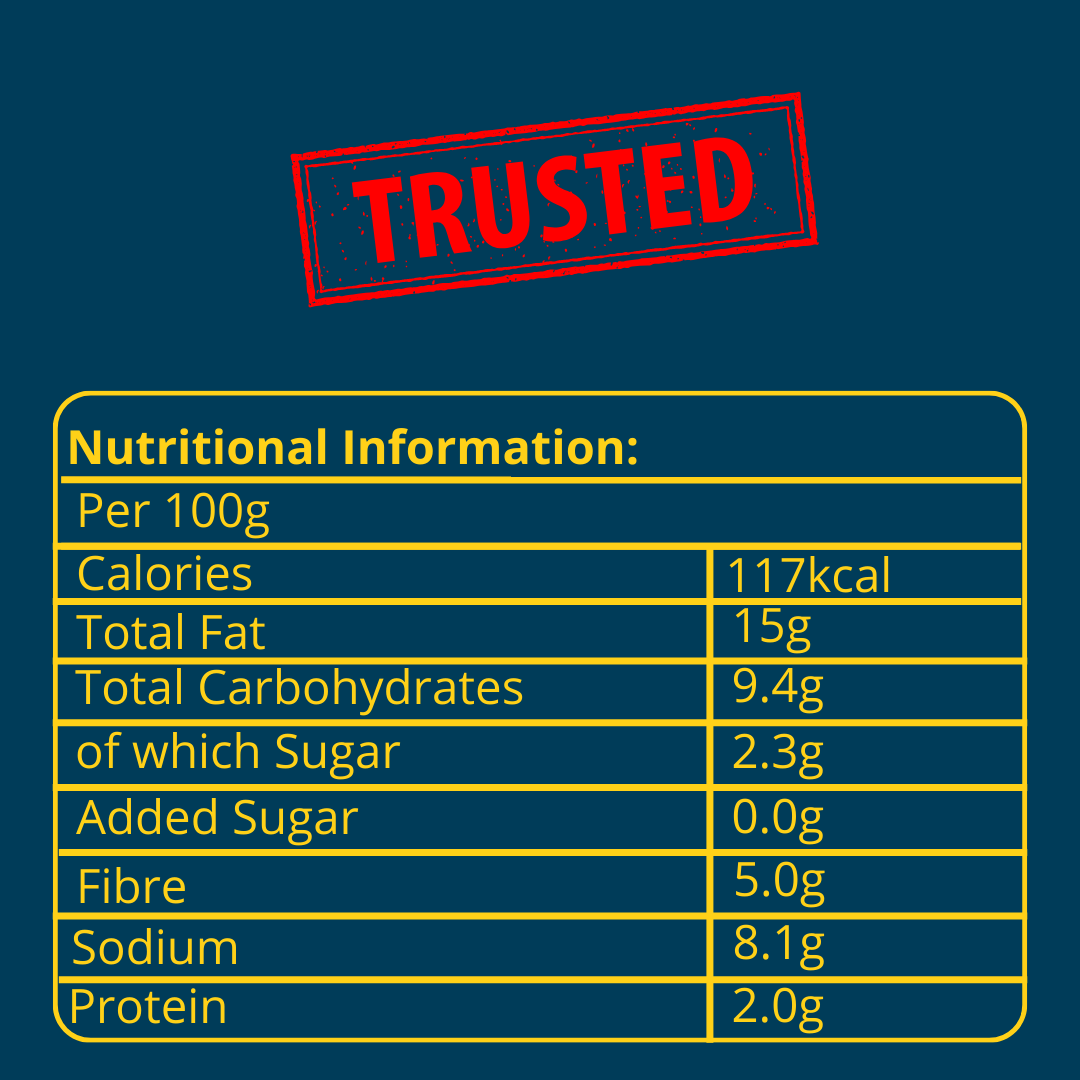 Stuffed Red Chillies